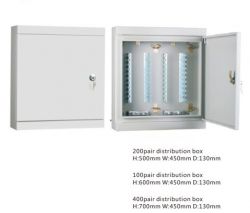 TTE-TM106-200P-TTE-TM106-300P-TTE-TM106-400P
